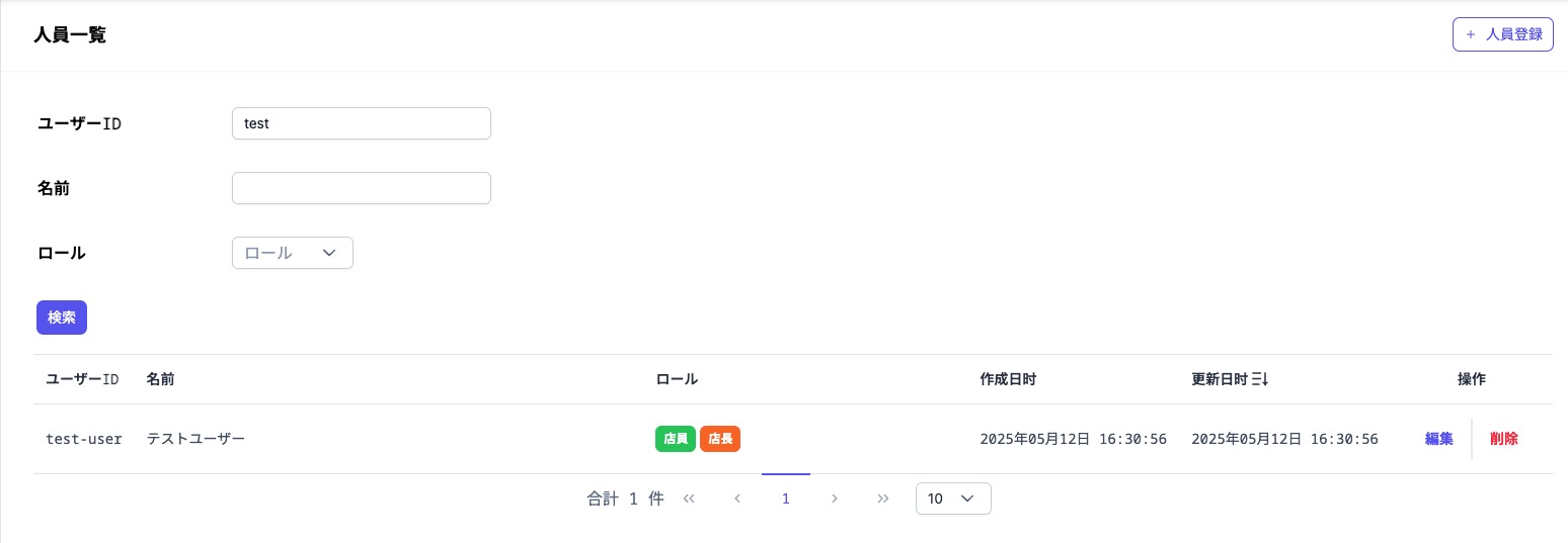 storeUsersSearchResult
