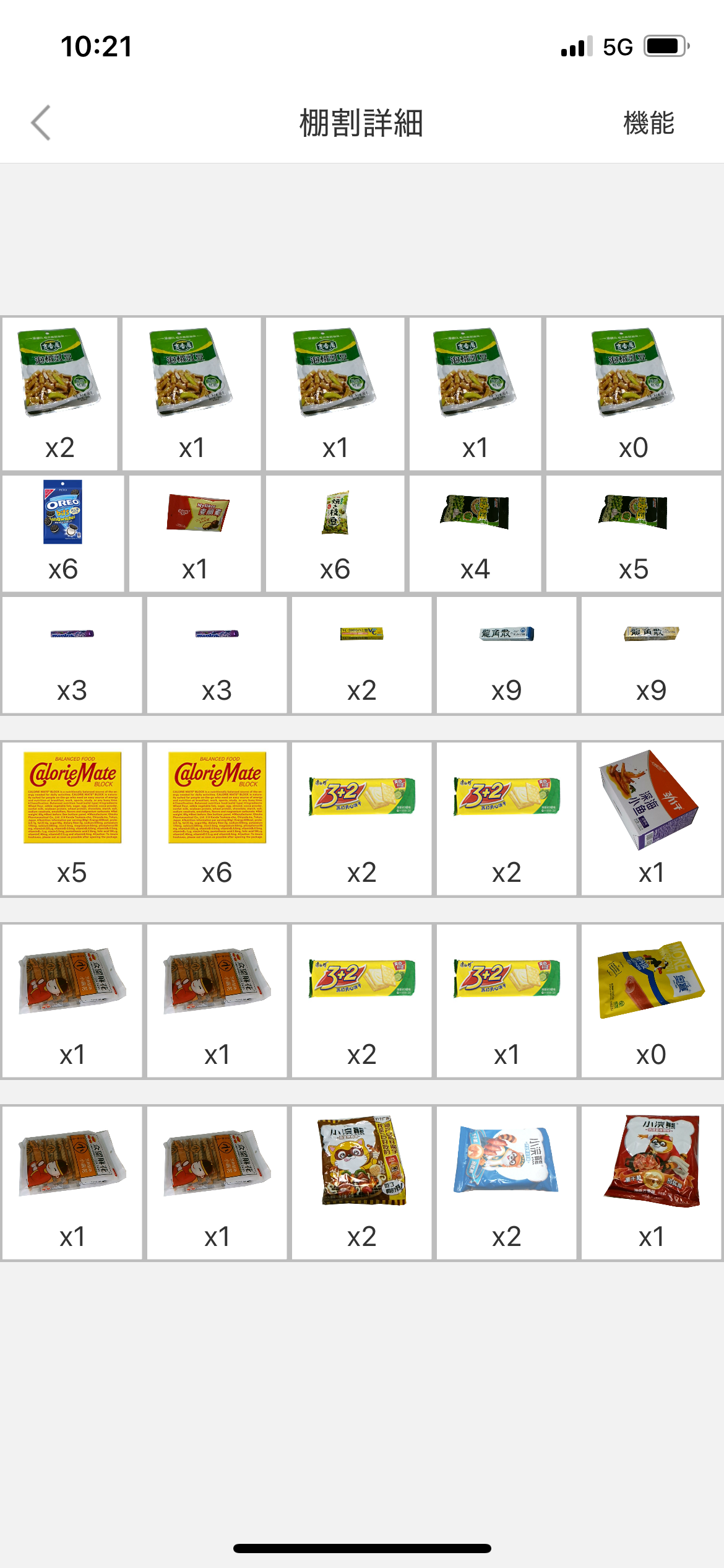 productShelfAllocation2